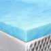 Rollaway Foam Topper rental in San Diego, CA 