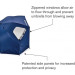 Sport-Brella Premiere Umbrella Shelter rental in San Francisco, CA
