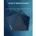 Stroller Umbrella with Universal Clamp rental in Anaheim - Disneyland
