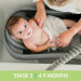 The First Years Baby Bath Tub rental in Delaware