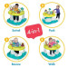 Tiny Love 4-in-1 Here I Grow Mobile Activity Center rental in Delaware