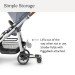 UPPAbaby CRUZ PiggyBack Ride-Along Board rental in Palm Springs, CA