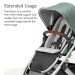 UPPAbaby Infant Snug rental in Milwaukee, WI