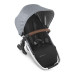 UPPAbaby Vista RumbleSeat rental in Richmond, VA