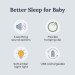 Yogasleep Hushh White Noise Machine rental in Charleston, SC
